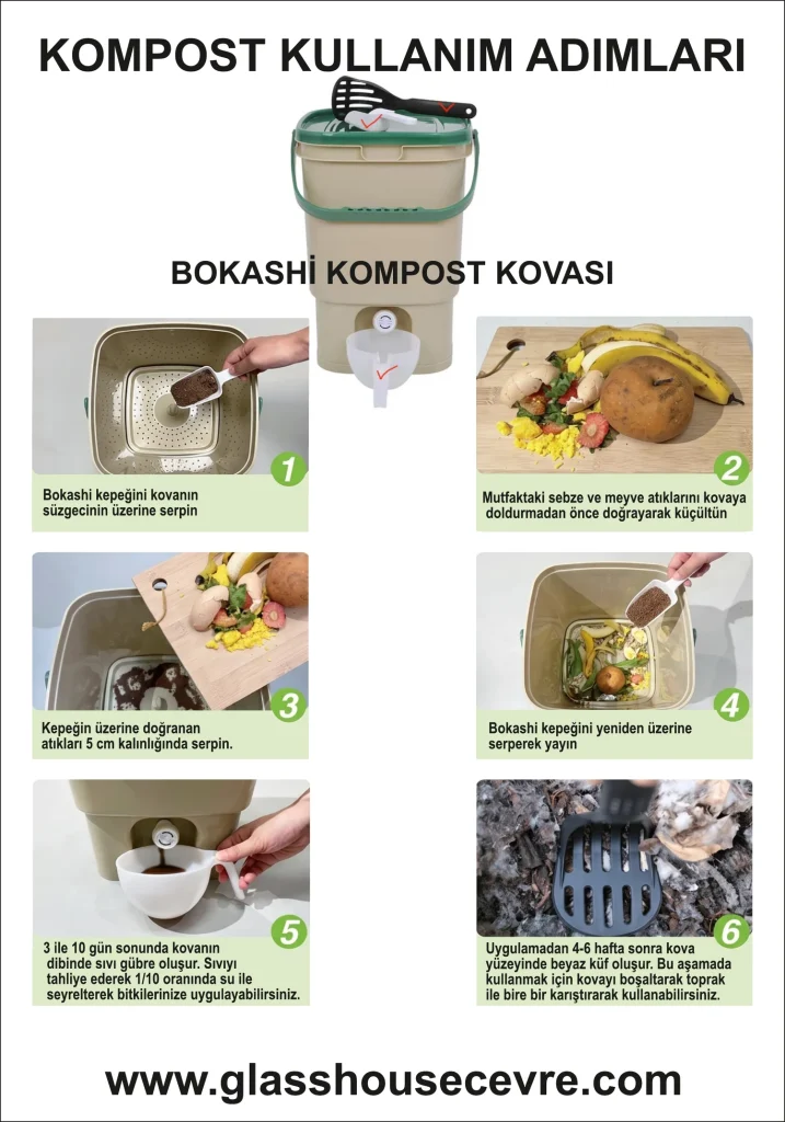 Bokashi kompost kovasi kullanim adimlari infografigi